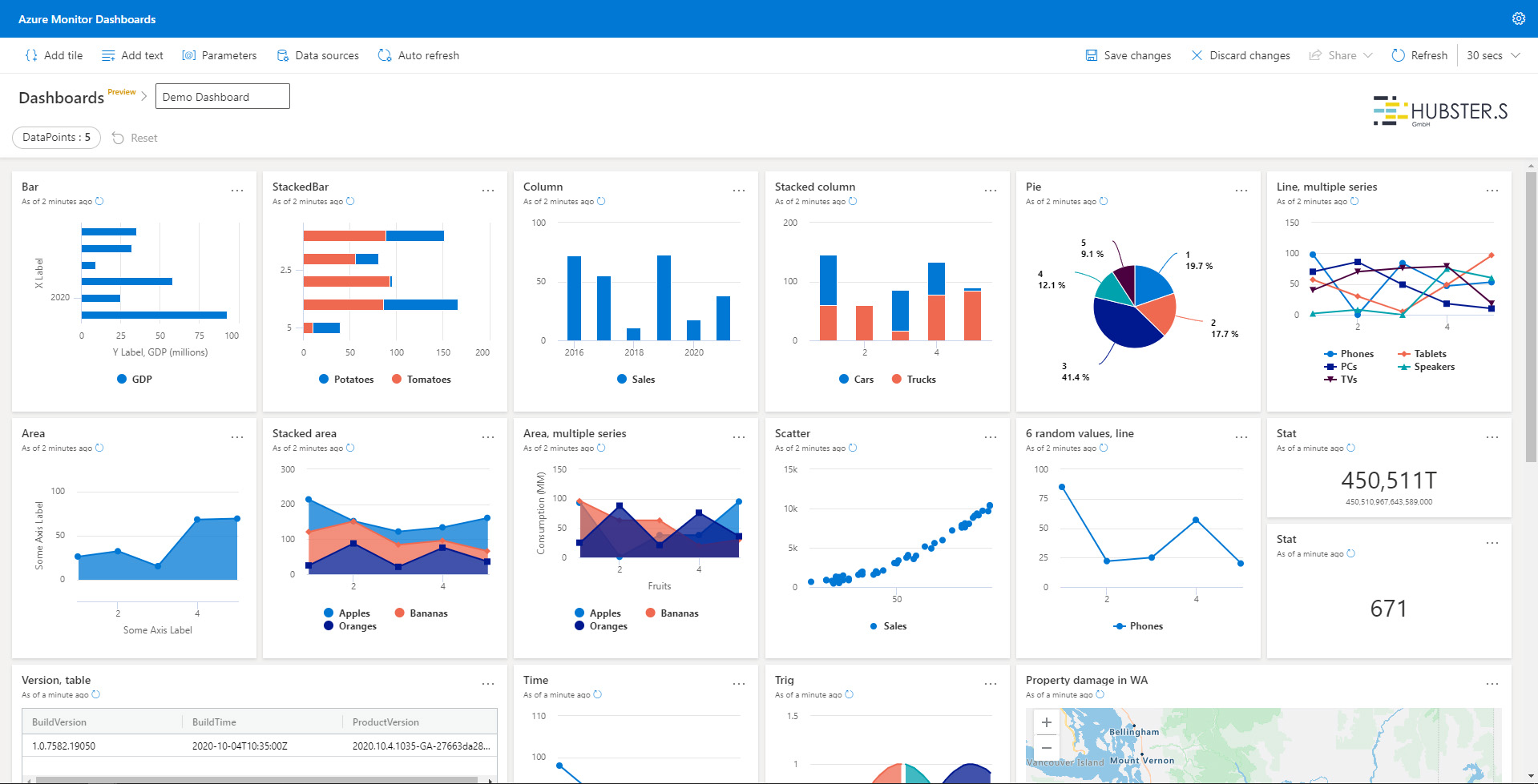 Microsoft Azure I HUBSTER.S GmbH