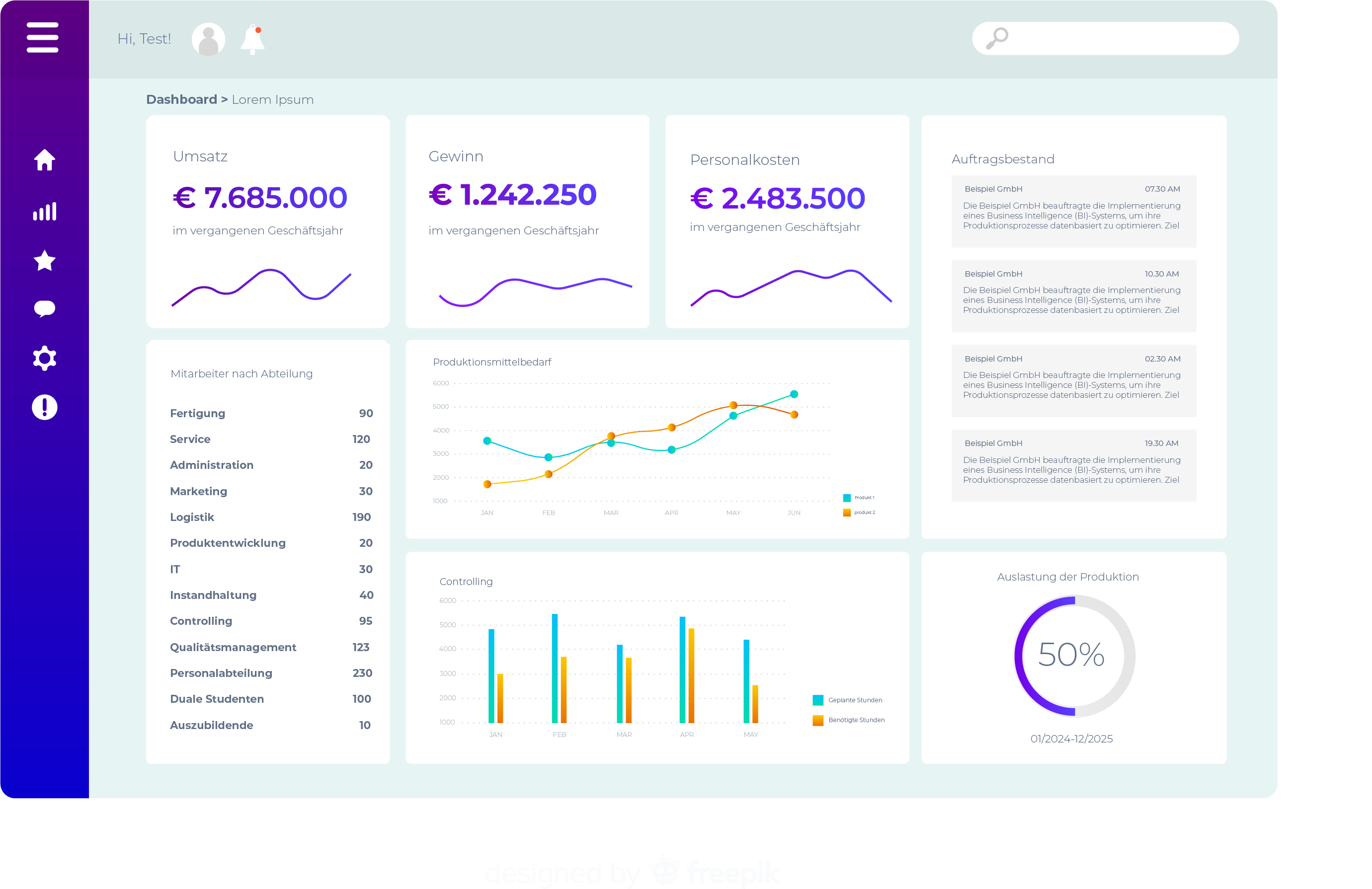 Microsoft Power BI Dashboard I HUBSTER.S GmbH